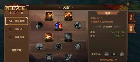 万王之王3D深度解析：圣堂武士PVE与PVP加点攻略及天赋一览指南