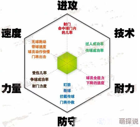 深度解析：实况俱乐部比赛基础知识全面解读与新手必备指南