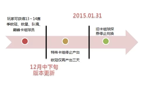 深度解析：实况俱乐部比赛基础知识全面解读与新手必备指南