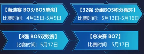 全民格斗游戏深度解析：角色系统开启攻略与玩法全揭秘