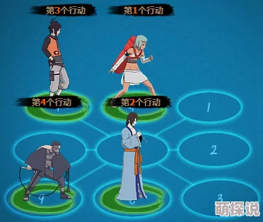 火影忍者OL手游无主模式阵容搭配攻略：奥义一波流强力推荐及技巧解析