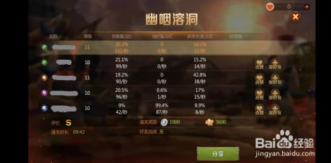 我叫MT4深度攻略：揭秘幽咽溶洞巫医高效打法，速通副本全解析