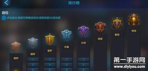 《超神之路》高手攻略：顶级阵容搭配建议，助你轻松登顶天梯榜！