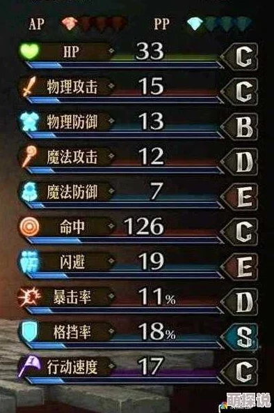 锁链战记全面解析：特殊关卡怪物一览及挑战攻略大放送
