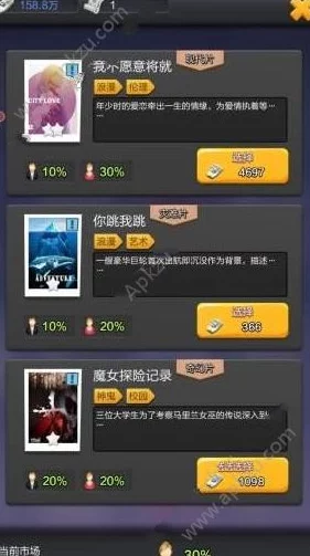 票房大卖王攻略：全面解析建筑升级顺序及必备材料大全指南