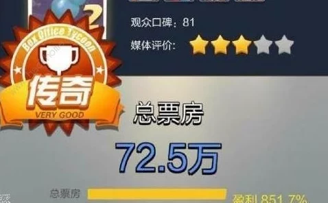 票房大卖王攻略：全面解析建筑升级顺序及必备材料大全指南