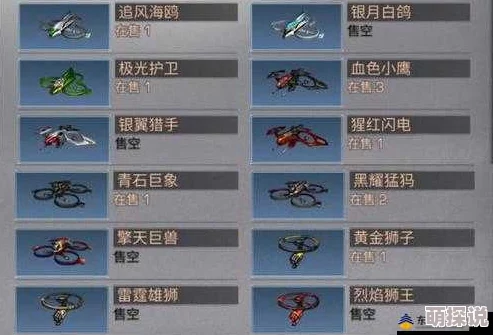明日之后游戏内无人机种类大盘点：探索多种功能的无人机一览表