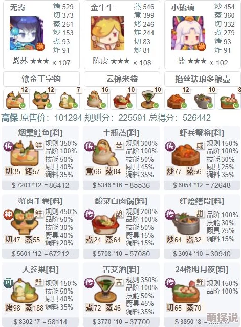 爆炒江湖攻略：唐伯虎收集技巧揭秘，爱吃糖番茄与酒酿小圆子的独家秘诀