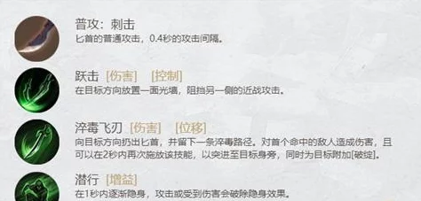 猎手之王匕首跃击命中技巧：详细解说跃击技能预判、配合与时机选择