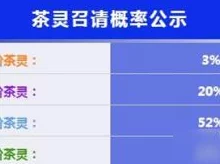 茗心录茶叶品种全面一览及煎茶时间精准汇总指南