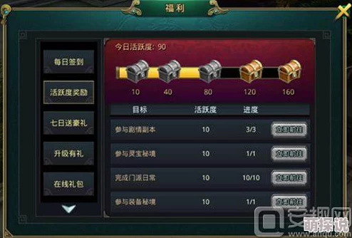 赤壁乱舞游戏攻略：详解活跃度奖励内容及高效获得方法指南