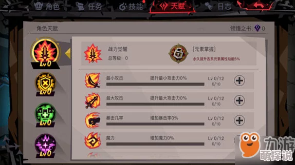 贪婪洞窟2深渊探索揭秘：全面解析深渊奖励清单与丰厚收获一览