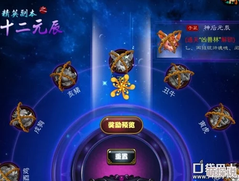 大闹天宫HD十二元辰殿全新玩法揭秘：高效通关技巧与策略指南
