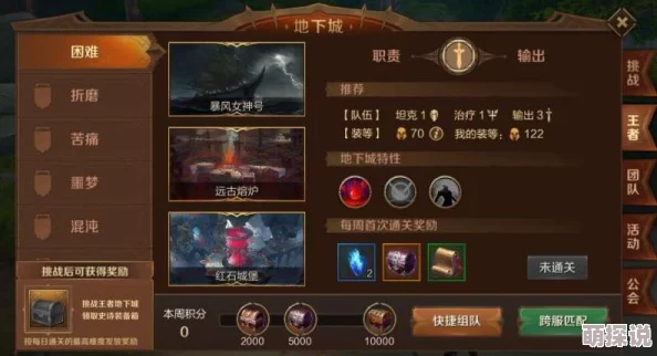 万王之王3D攻略：揭秘暴风女神号过关绝技，轻松击败哈迪菲特技巧大公开