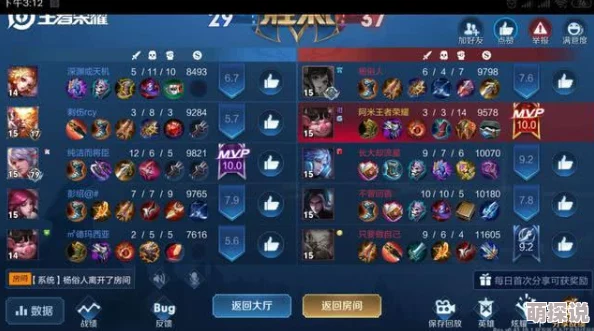 王者荣耀猪八戒深度攻略：掌握玩法精髓，分享高效上分心得与技巧