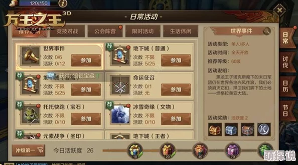 万王之王3D游戏攻略：高效速刷克朗方法揭秘，最新快速获得技巧一览