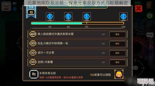 元素地牢攻略：揭秘最强地牢刷元素点高效策略与建议