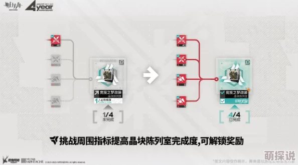 《明日方舟》高效提升攻击值策略：全面攻略助你战力飙升30%