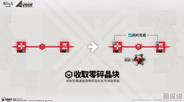 《明日方舟》高效提升攻击值策略：全面攻略助你战力飙升30%