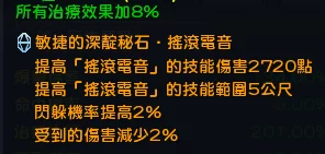 幻想神域玩家必看:氪金技巧大揭秘,解析充值什么最划算攻略 幻想神域玩家必看:氪金技巧大揭秘,解析充值什么最划算攻略
