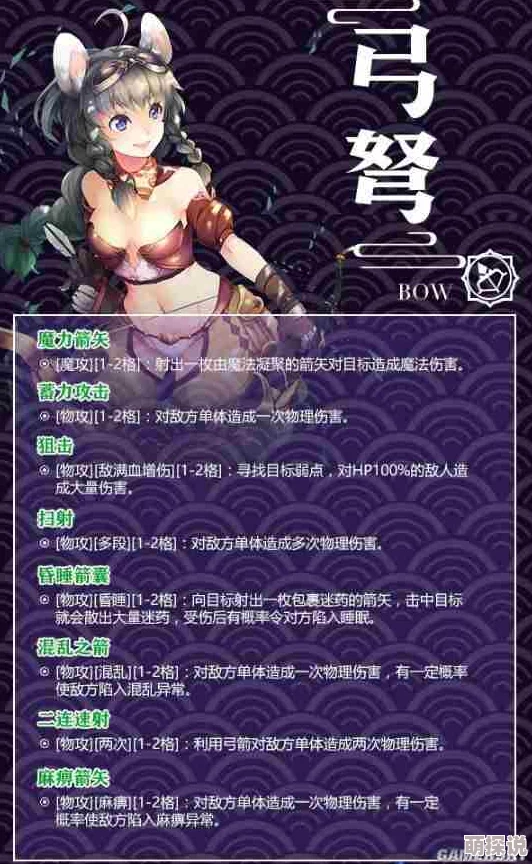 螺旋英雄谭攻略：详解狂暴之锤打法与揭秘其血量上限