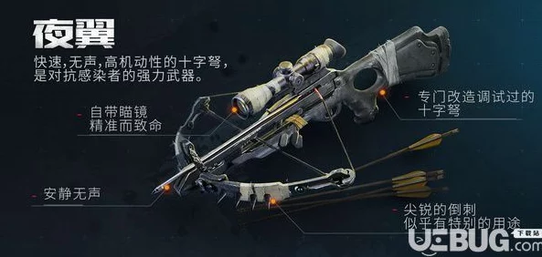 《代号生机》游戏全解析：最新配件大全及装备搭配攻略
