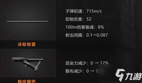 《代号生机》游戏全解析：最新配件大全及装备搭配攻略