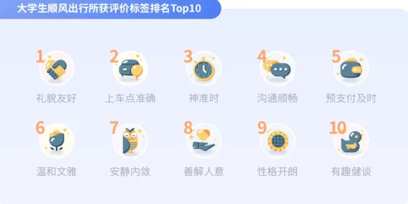 好大好爽好舒服视频最新研究表明，观看此类视频可显著提升心情和放松程度