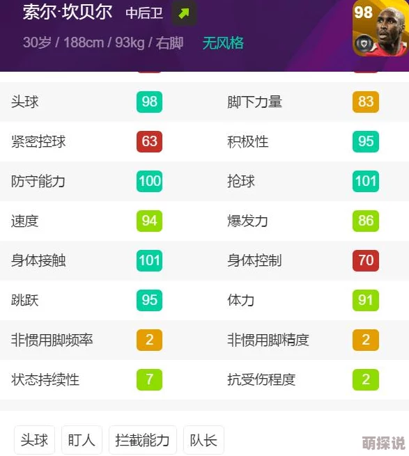 实况足球手游深度解析：阵容搭配问题与技巧，助你构建顶级球队阵型