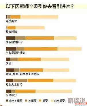 国产黄片aaa级揭秘幕后制作团队及演员阵容