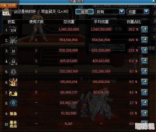 武器之王噬身之蛇惊现：顶级装备自带负面buff，玩家直呼太坑人！