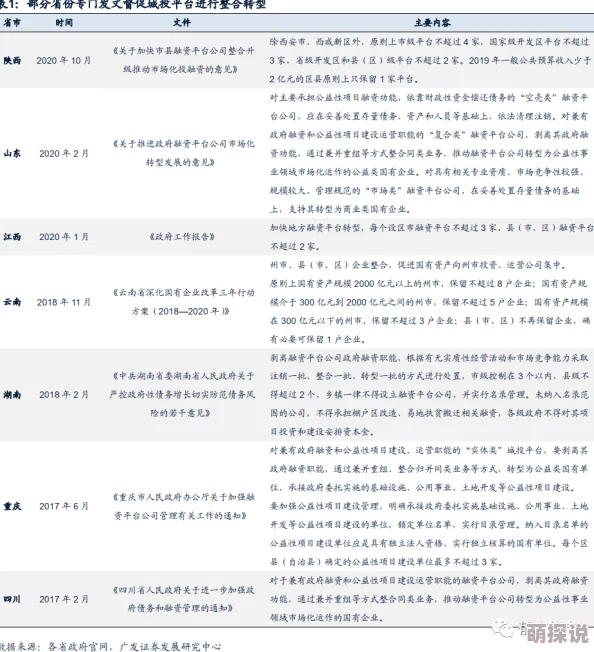91九色精品国产最新进展消息：该平台近期加强了内容审核机制以提升用户体验并确保合规性，积极应对行业监管挑战