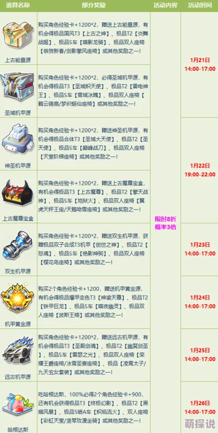 狼友视频 —首页惊喜来袭，限时优惠不容错过