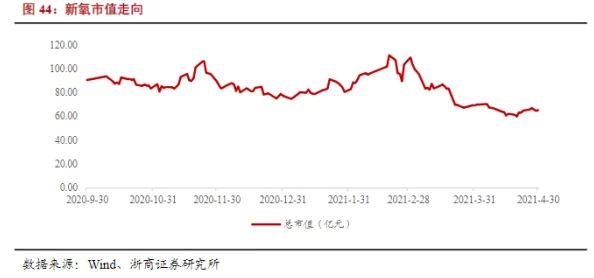 最新消息＂三级三级三级a0级全黄＂2023年全球经济增长预期上调至3.5%国际货币基金组织表示