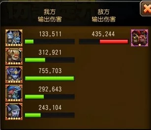 深度解析：刀塔传奇团队副本通关注意要点与策略分析指南