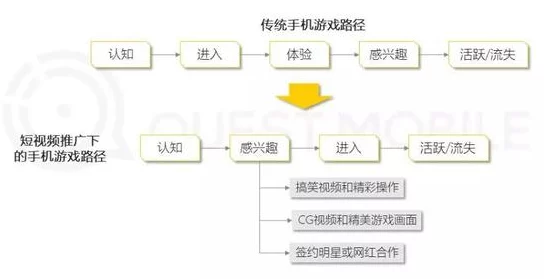 麻豆91在线观看体验如何界面简洁流畅，资源丰富但广告较多