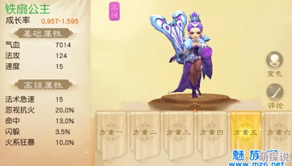 欢乐西游深度解析：铁扇公主角色强度及最佳组合推荐指南