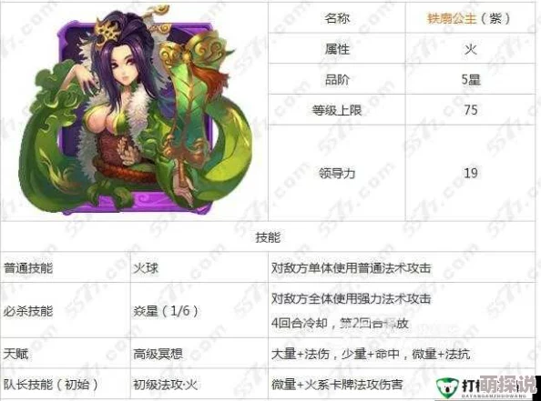 欢乐西游深度解析：铁扇公主角色强度及最佳组合推荐指南