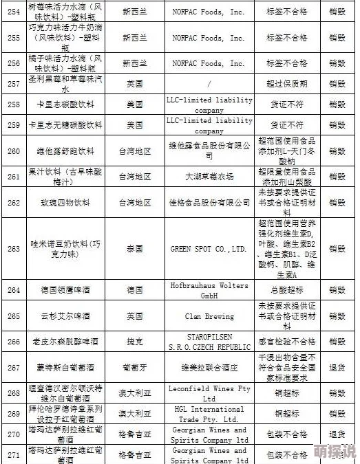 在线日韩欧美国产网友评价质量参差不齐，部分内容存在误导性信息