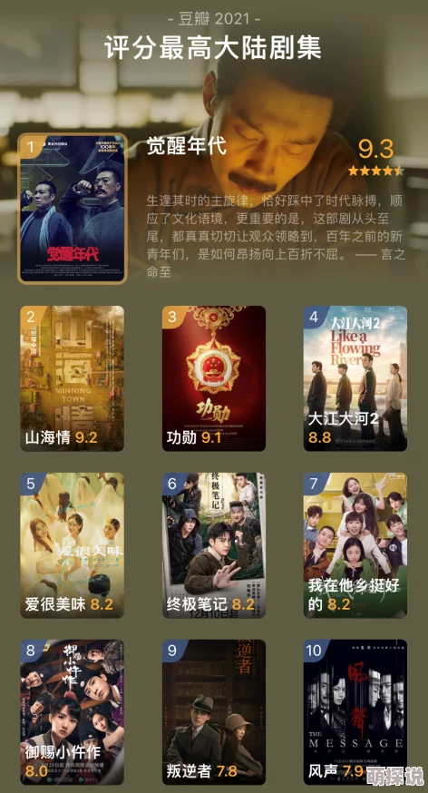 2021国产精品惊喜不断，年度最佳影视剧集大盘点