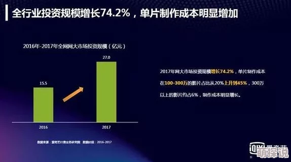 免费观看三级电影最新进展消息：随着网络监管的加强，许多原本可以免费观看的三级电影资源逐渐被封禁，观众需寻找合法途径观看