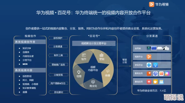 久久青草91线频免费观看最新更新带来更多精彩内容满足用户需求