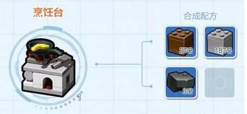 乐高无限炼金台全攻略:了解用途与掌握使用技巧 乐高无限炼金台全攻略:了解用途与掌握使用技巧