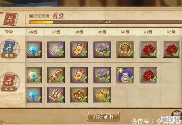 航海王燃烧意志80级套装全面解析：效果逆天提升战力，附加速度加成引领新潮流！