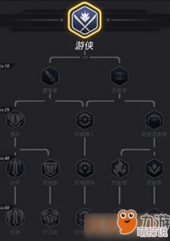 全面攻略：如何在跨越星弧游戏中获取加热元件的详细方法
