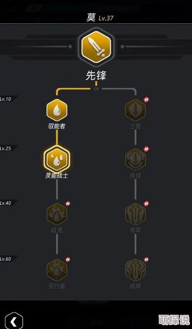 全面攻略：如何在跨越星弧游戏中获取加热元件的详细方法