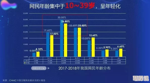 2023年国产精品久久久一区二区三区发布最新影视资源更新计划