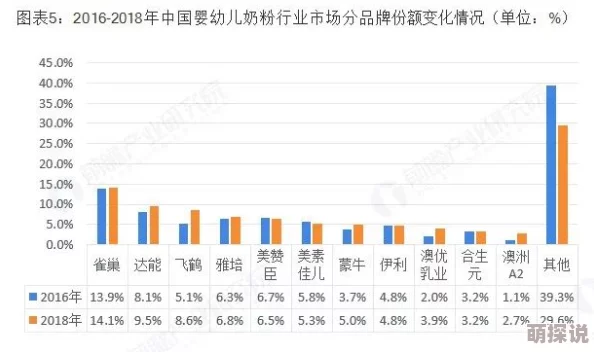 2023年国产精品久久久一区二区三区发布最新影视资源更新计划
