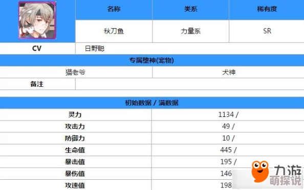 深度解析刀剑契约中的鸦九图鉴：全面介绍鸦九属性与技能特色