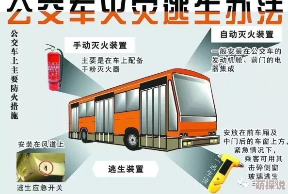 公交车上的黄色小说原来是指公交车的安全锤和逃生窗的颜色